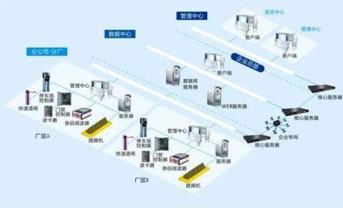 靖江市食堂收费管理系统七号